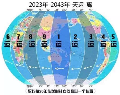 火運 顏色|龍年九紫離火運來了 2類人準備大旺20年